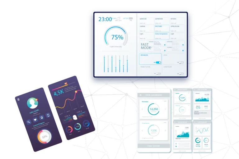 IoT Dashboard Visualization